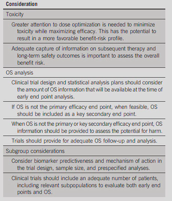 key considerations for early endpoints and OS in oncology trial