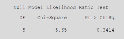 null model likelihood ratio test